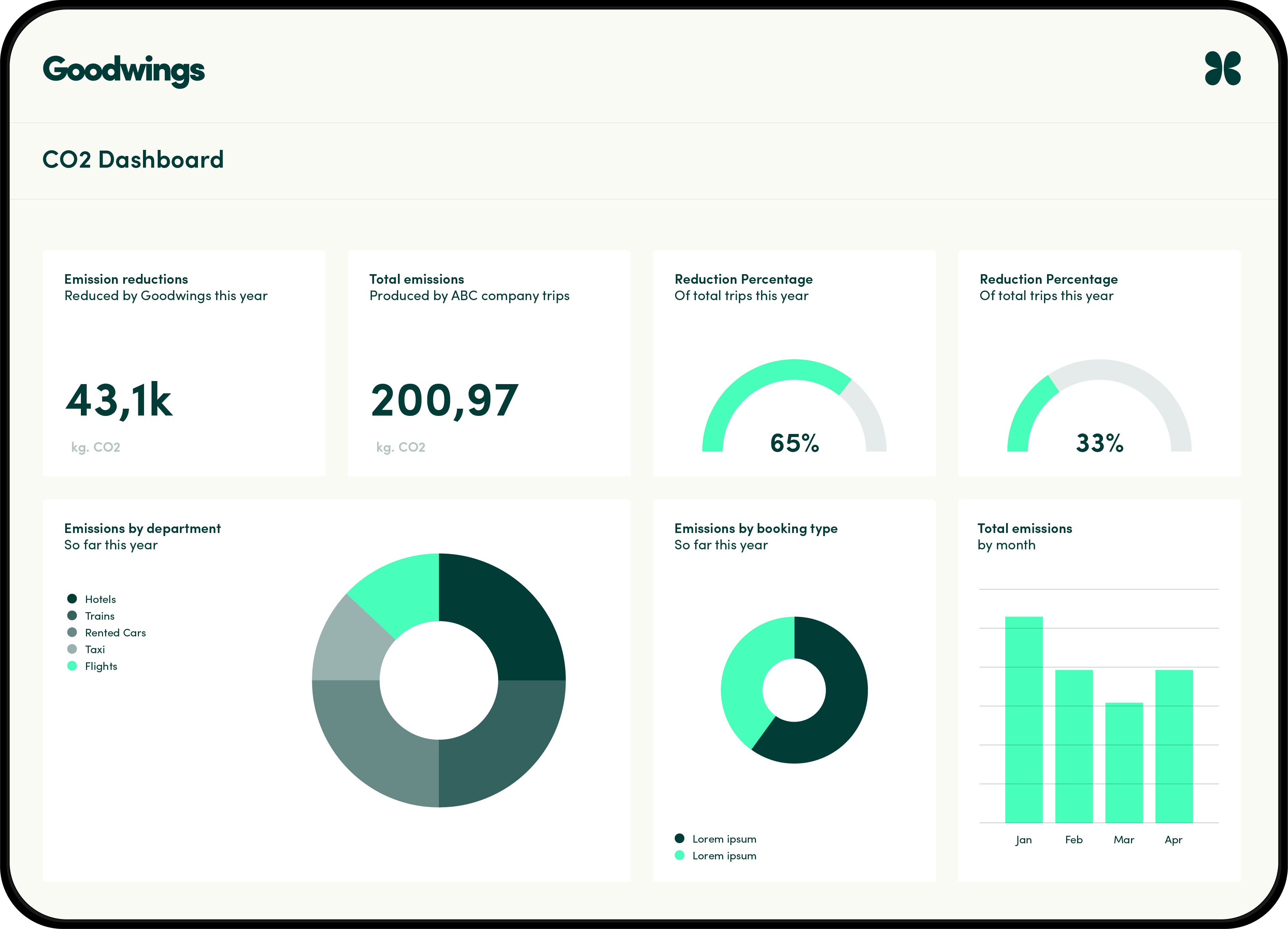 goodwings-dashboard